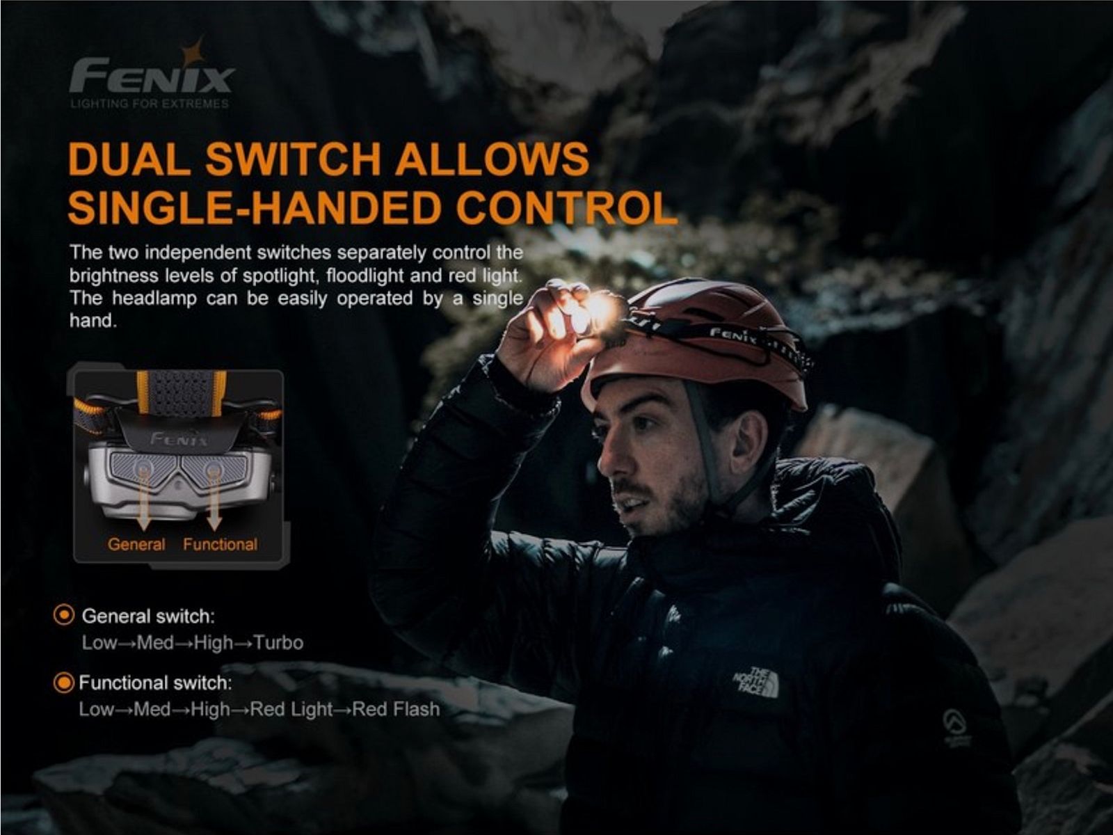 Fenix FEHP16R LED Stirnlampe P16R 1700 Lumen