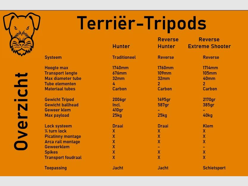 Terrier-Tripods Hunter trípode de tiro ultraligero de carbono con abrazadera para rifle, imagen 6 de 8