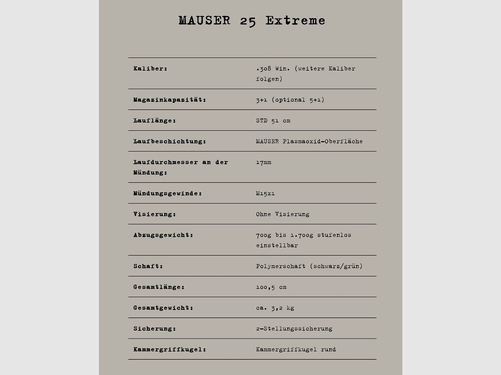 MAUSER M25 Extreme .308Win, 51er LL M15x1 + RS-4 2,5-10x50S, zdjęcie 3 z 7