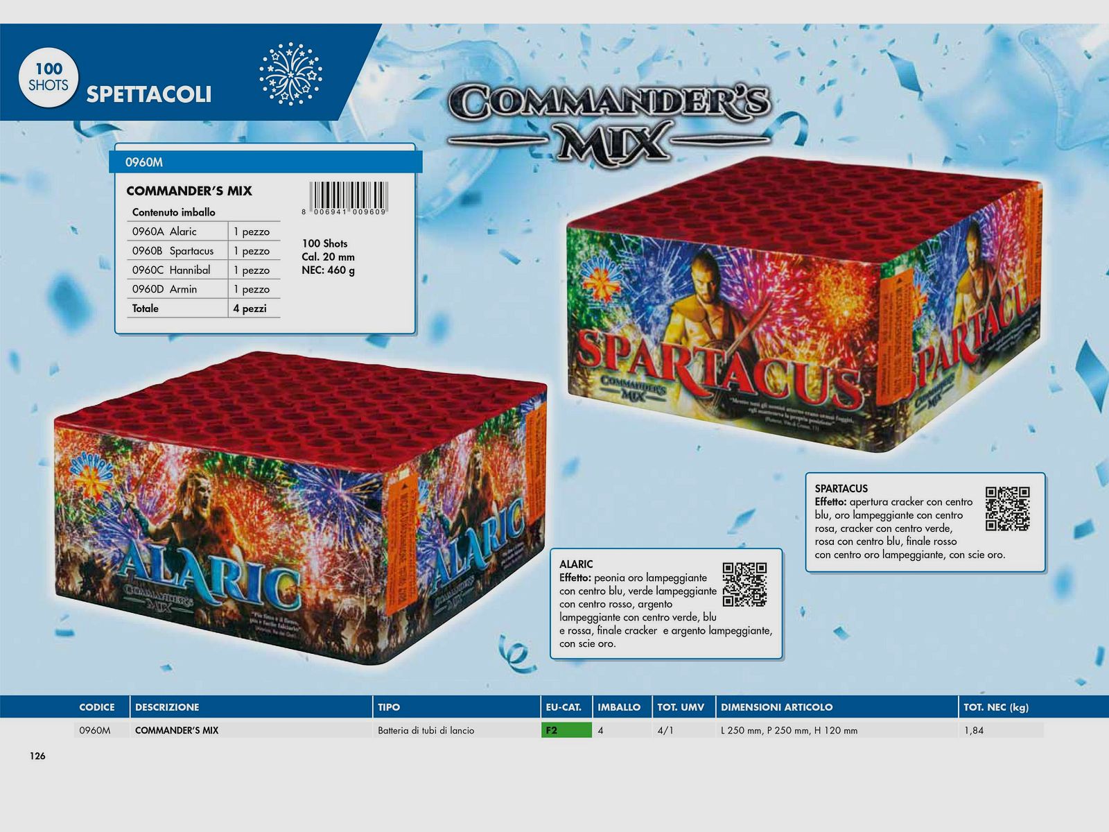 BORGONOVO – KATALOG FEUERWERK, Bild 38 von 164