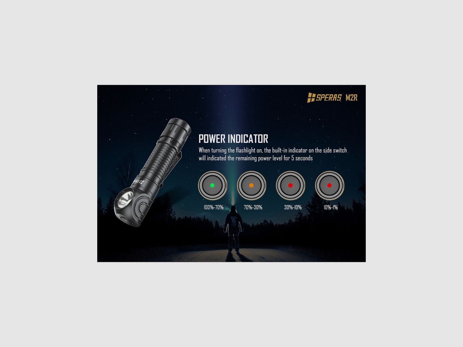 SPERAS RECHARGEABLE TORCH M2R RIGHT-ANGLE 1200LM, image 9 of 11