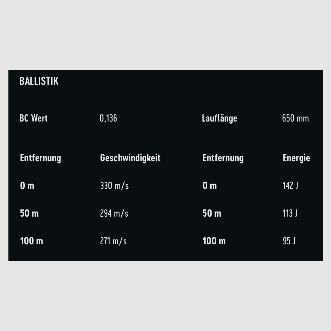 RWS 2134187 .22 lr R50 Randfeuerpatronen Matchless Precision 2,6g 40gr 50Stk.