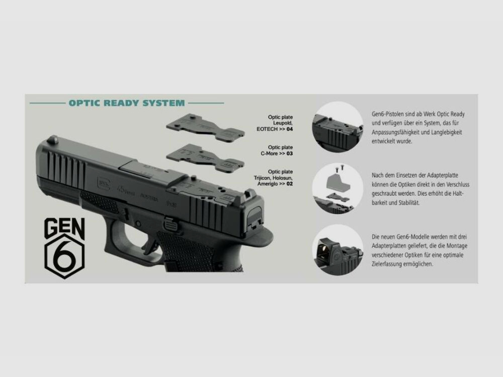 Glock G19 GEN6 9mmLuger