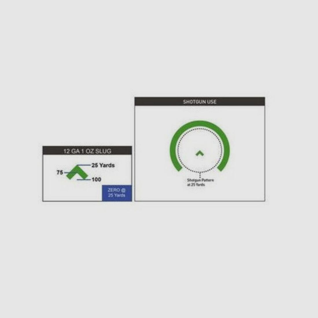 Primary Arms SLx 1x M.Prism ACSS Cyclops G2 verde