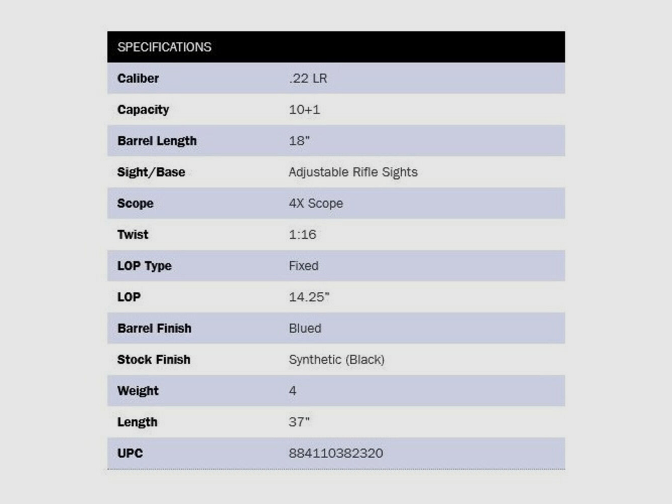 Mossberg M802 Plinkster 18" (18 pulgadas) Combo Negro .22lr