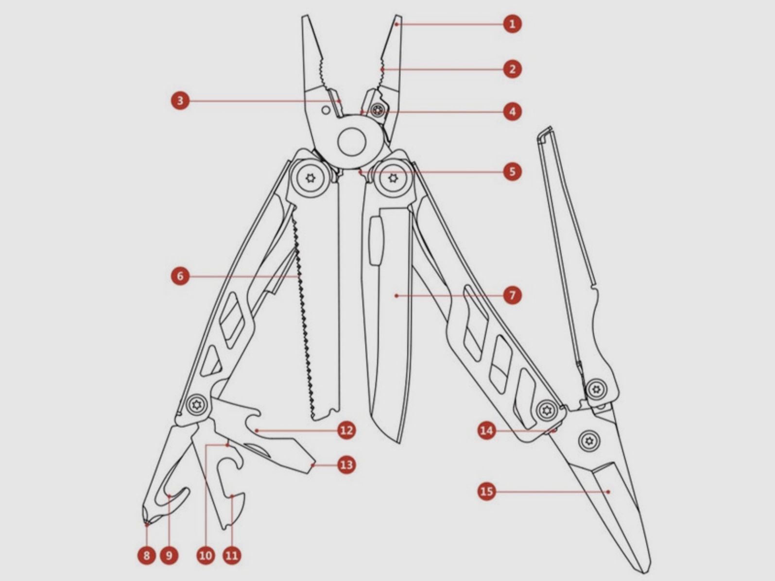 Narzędzie wielofunkcyjne Nextool KT5020 Flagship 2019 Wersja DE Multitool srebrny
