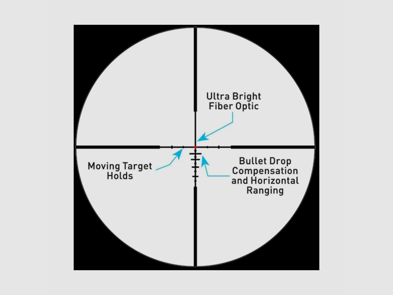 Primary Arms SLx 1-6x24 SFP Nova Fiber BDC rot 30mm