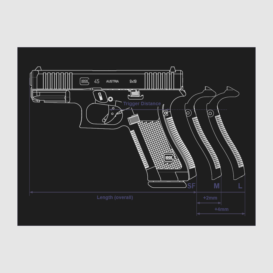Glock – Pistole / 45 / Gen 5 / MOS / 9mm, Bild 4 von 4