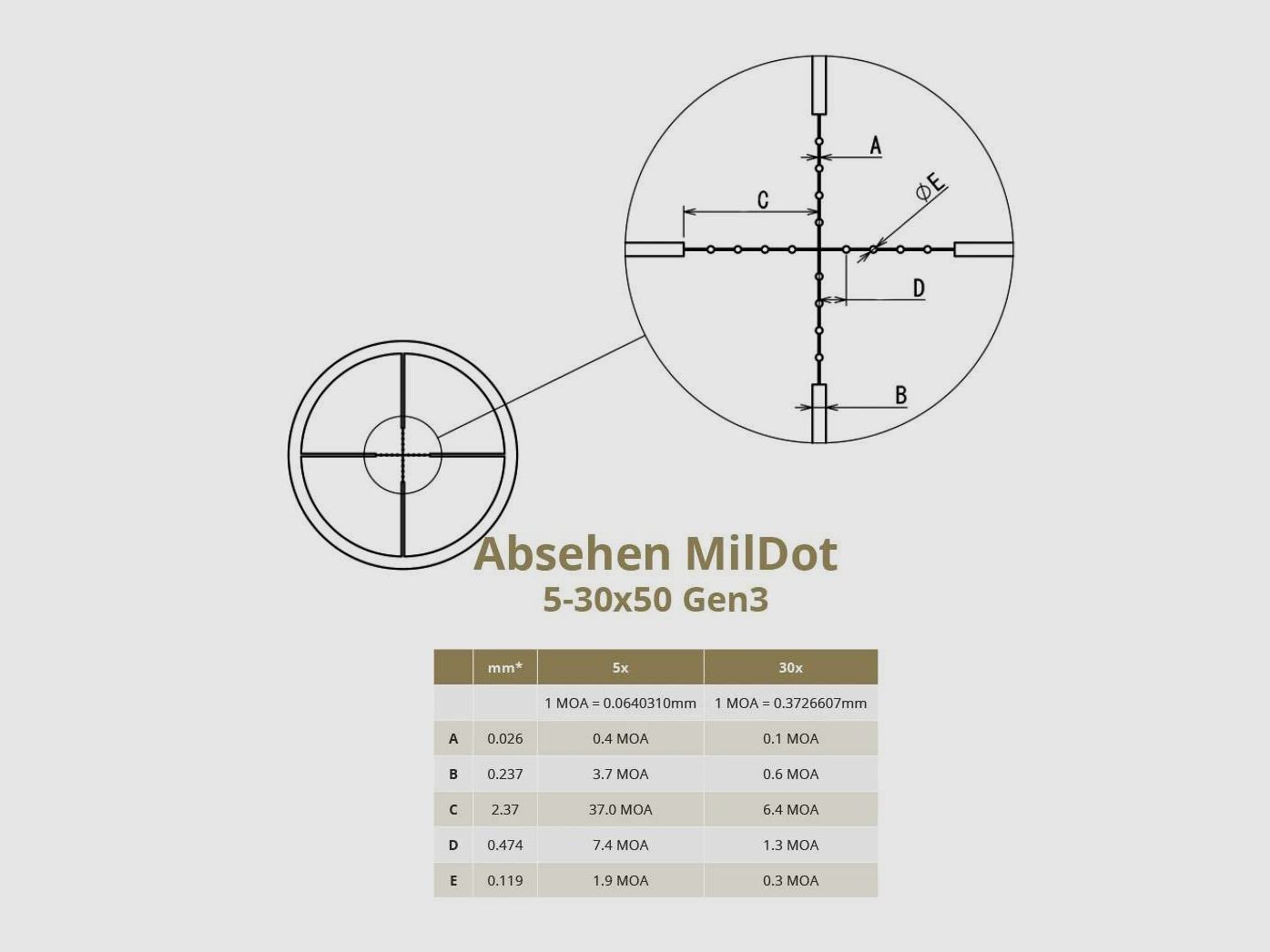DDoptics 442511144 telescopio de mira Nighteagle V6 5-30x50 NFX Mildot | MRAD