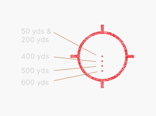 EOTECH HWS EXPS3 - Schwarz - -4