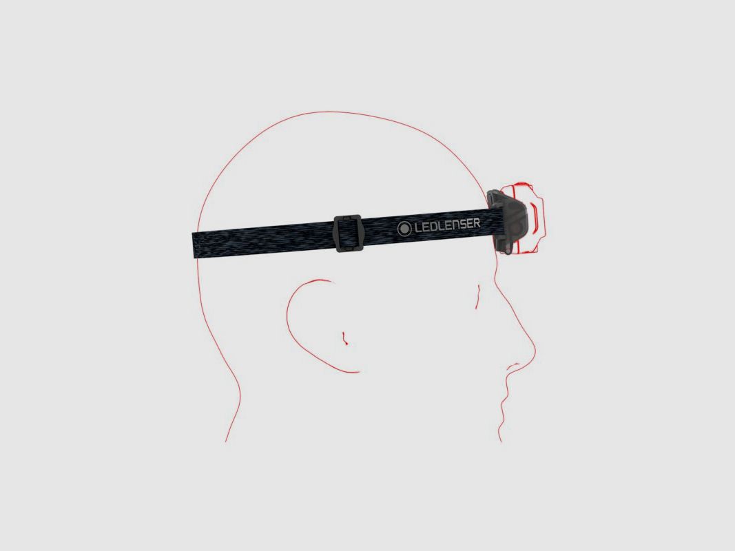 Torcia frontale Ledlenser HF4R | rossa, immagine 14 di 18