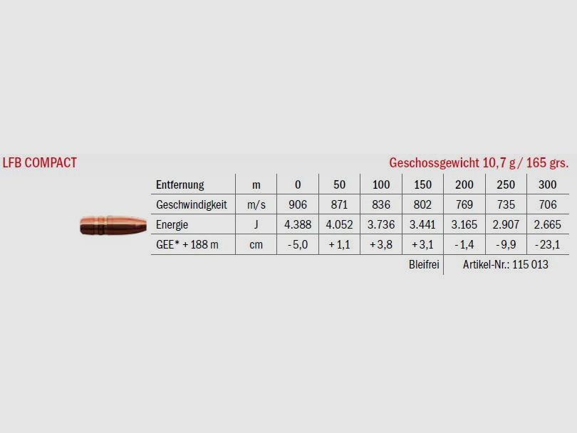 LFB Compact .300 H&H Mag. 10.7g, Bild 2 von 2