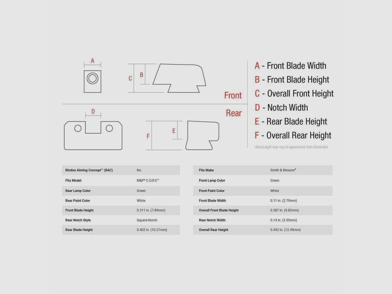 Trijicon Visier B&T Grün/Grün S&W C.O.R.E