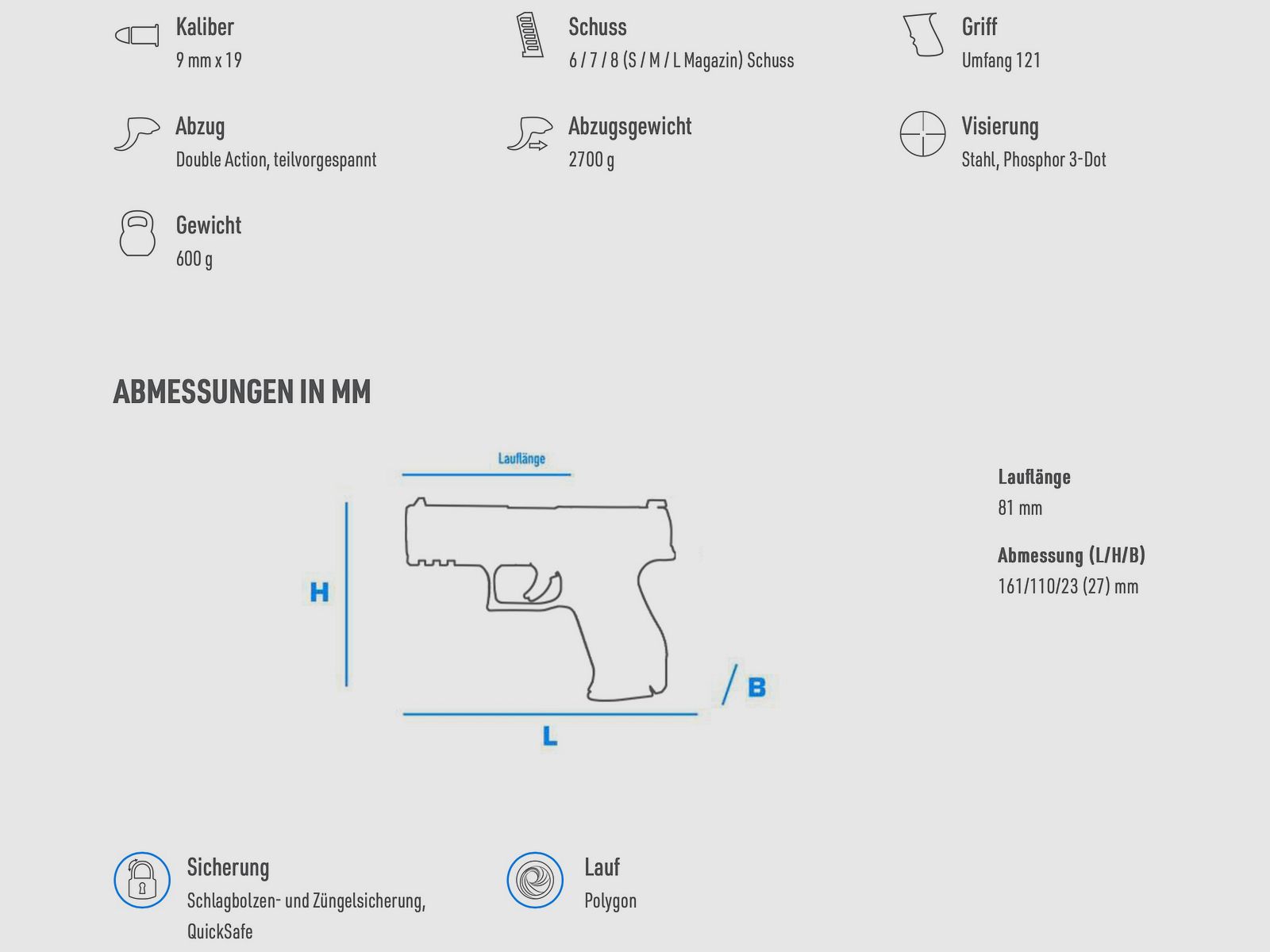 Vorführwaffe Carl WALTHER PPS M2 POLICE-SET 9mm Luger 3,2" LL