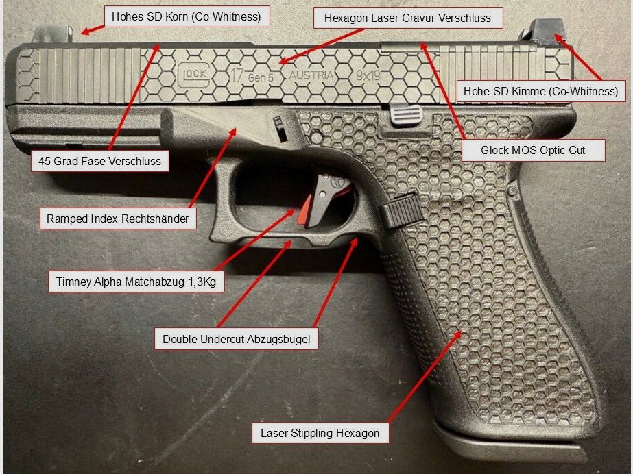 Pistolet Glock Custom Peterssen Gunworks Glock 17 MOS / FS / FXD Hexagone
