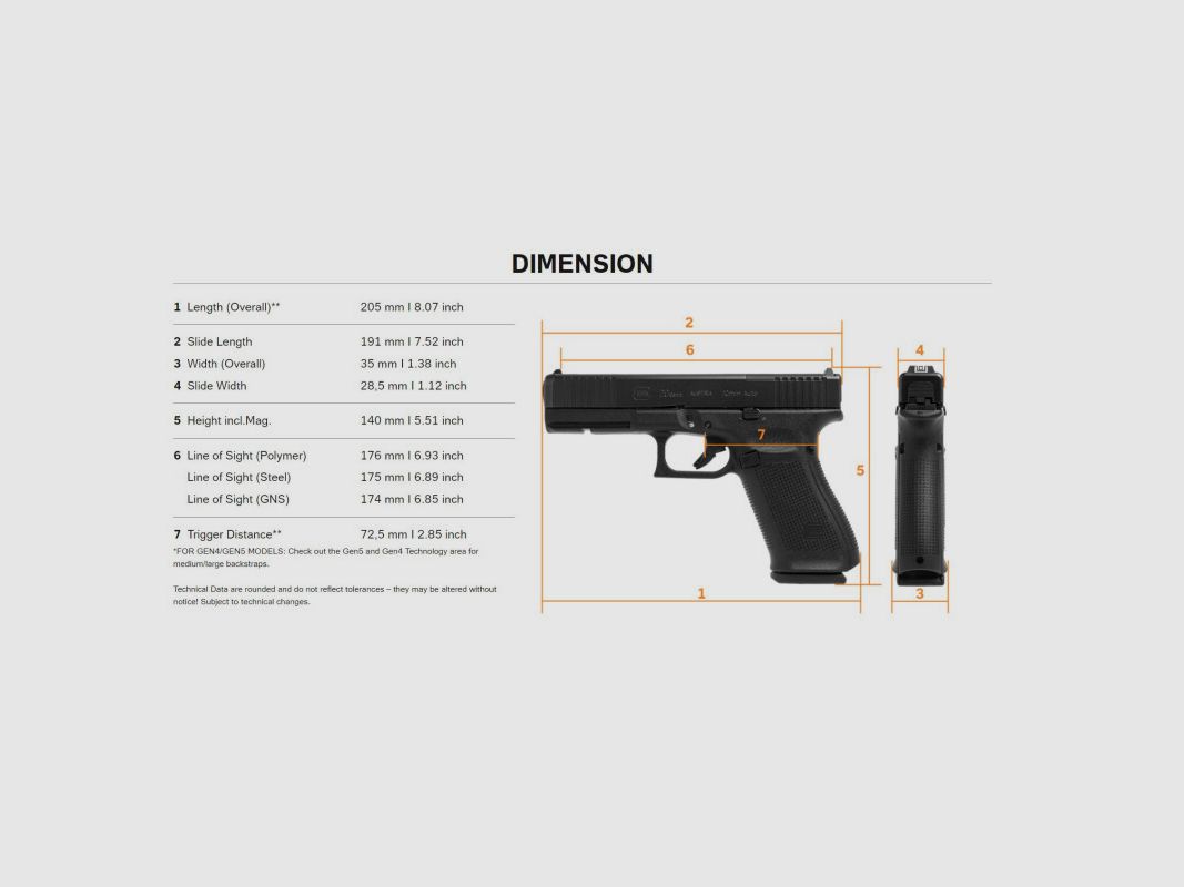 Glock 20 Gen5 MOS, Bild 8 von 8