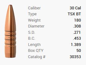Balle Barnes .30/.308 180GR TSX BT 50 pièces