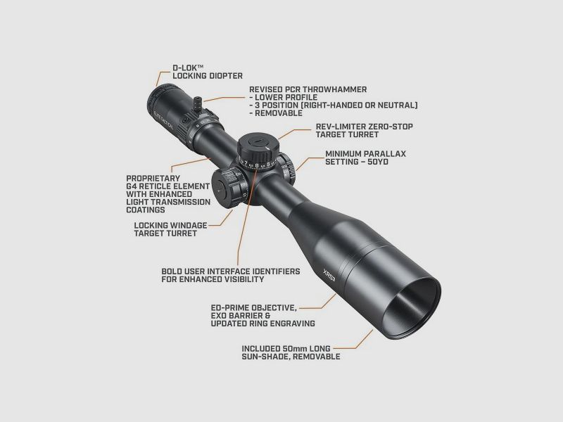 BUSHNELL XRS3 BLACK ELITE TACTICAL ED- PRIME 6-36x56 – Longrange Richtkijker