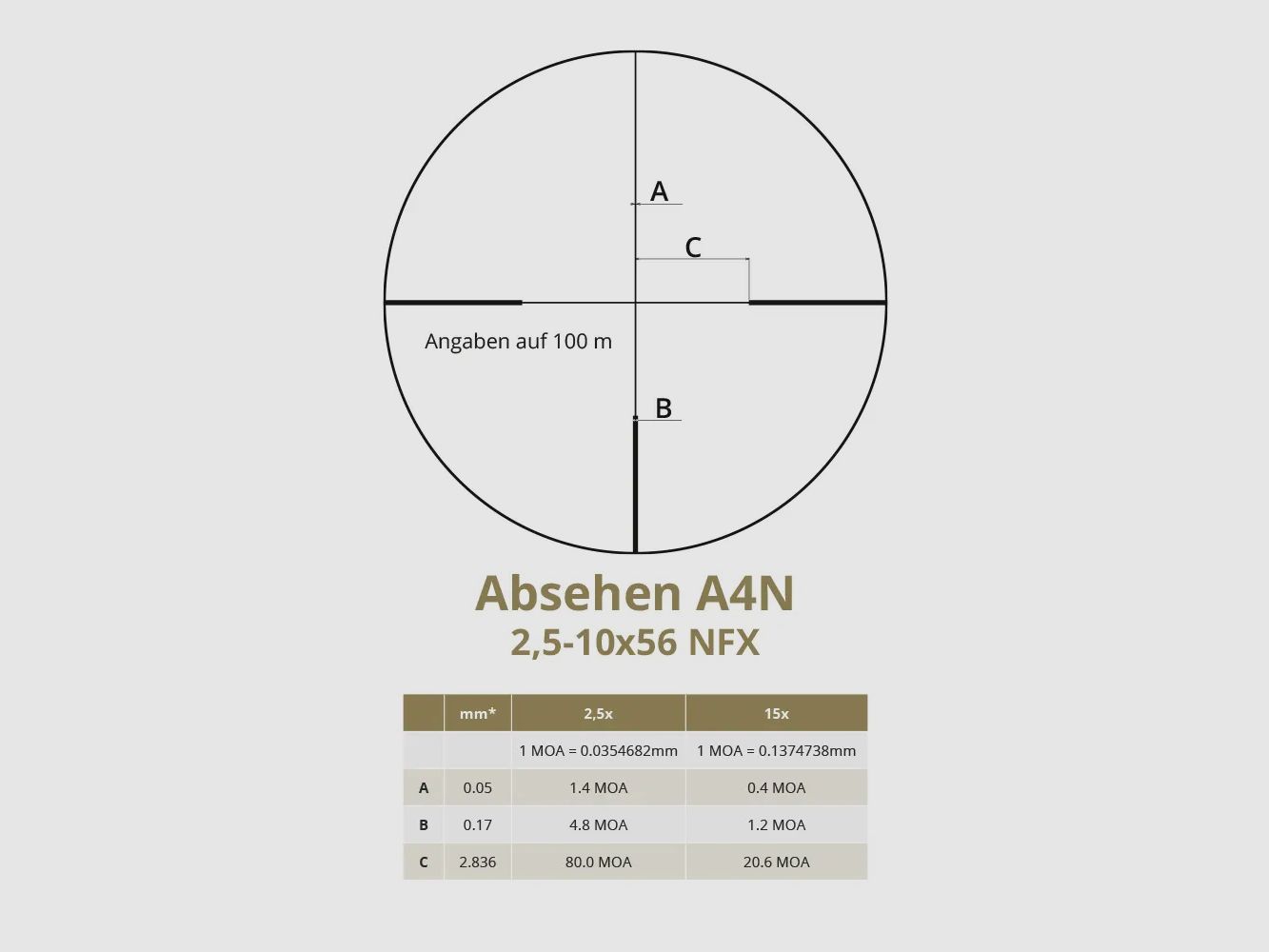 DDoptics Zielfernrohr | Nighteagle V4 2,5-10x56 NFX | Gen3 | MRAD | A4N