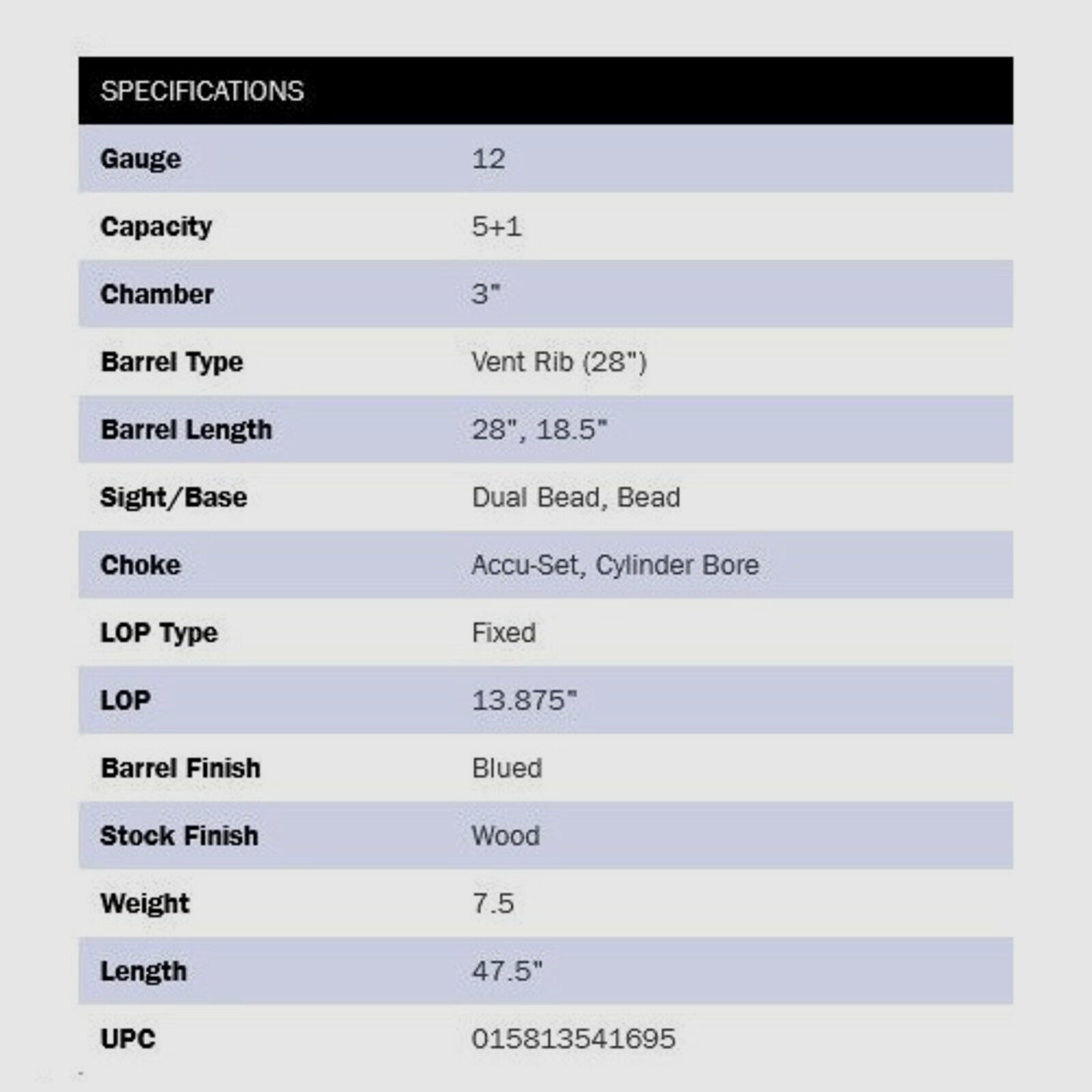 Mossberg 500 Field/Security 28/18,5" (5 pollici) Combo 12/76