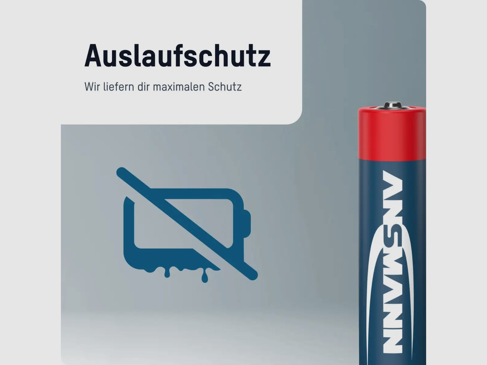 Ansmann Alkaline Batterie AAA Mignon 20er Box