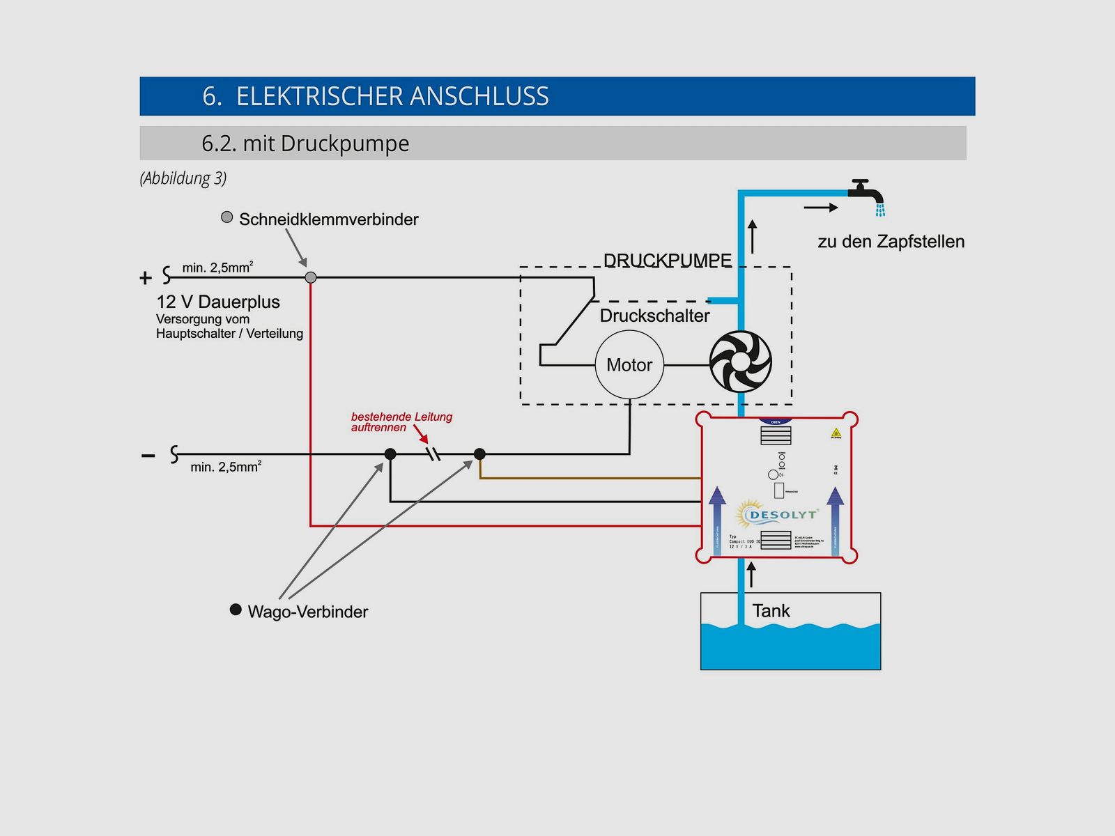 Desolyt Compact DUO IQ Sense Wasserdesinfektion, Bild 1 von 4