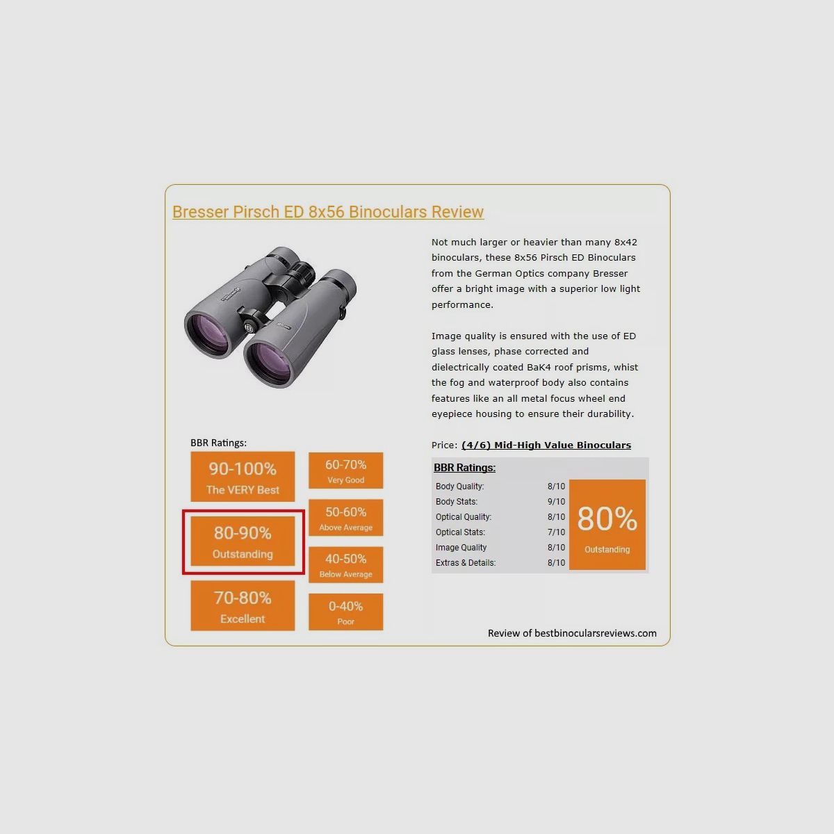 BRESSER Pirsch ED 8x56 Binoculars Phase Coating