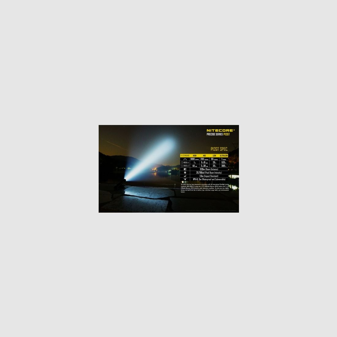 Nitecore P12GT LED-zaklamp, 1000 lumen, afbeelding 18 van 19