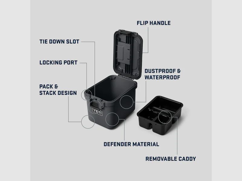 LOADOUT GOBOX 15 Ausrüstungskoffer - Yeti, Bild 1 von 14