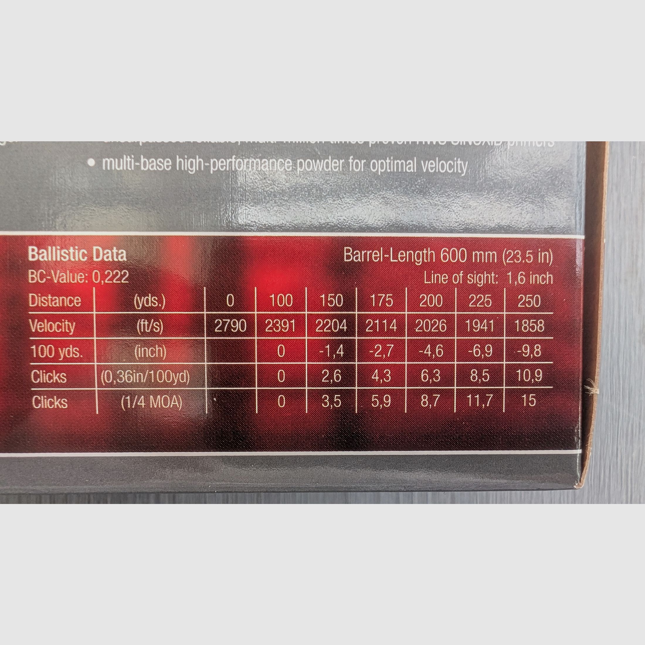 Munition RWS Jaktmatch 6,5x55 SE