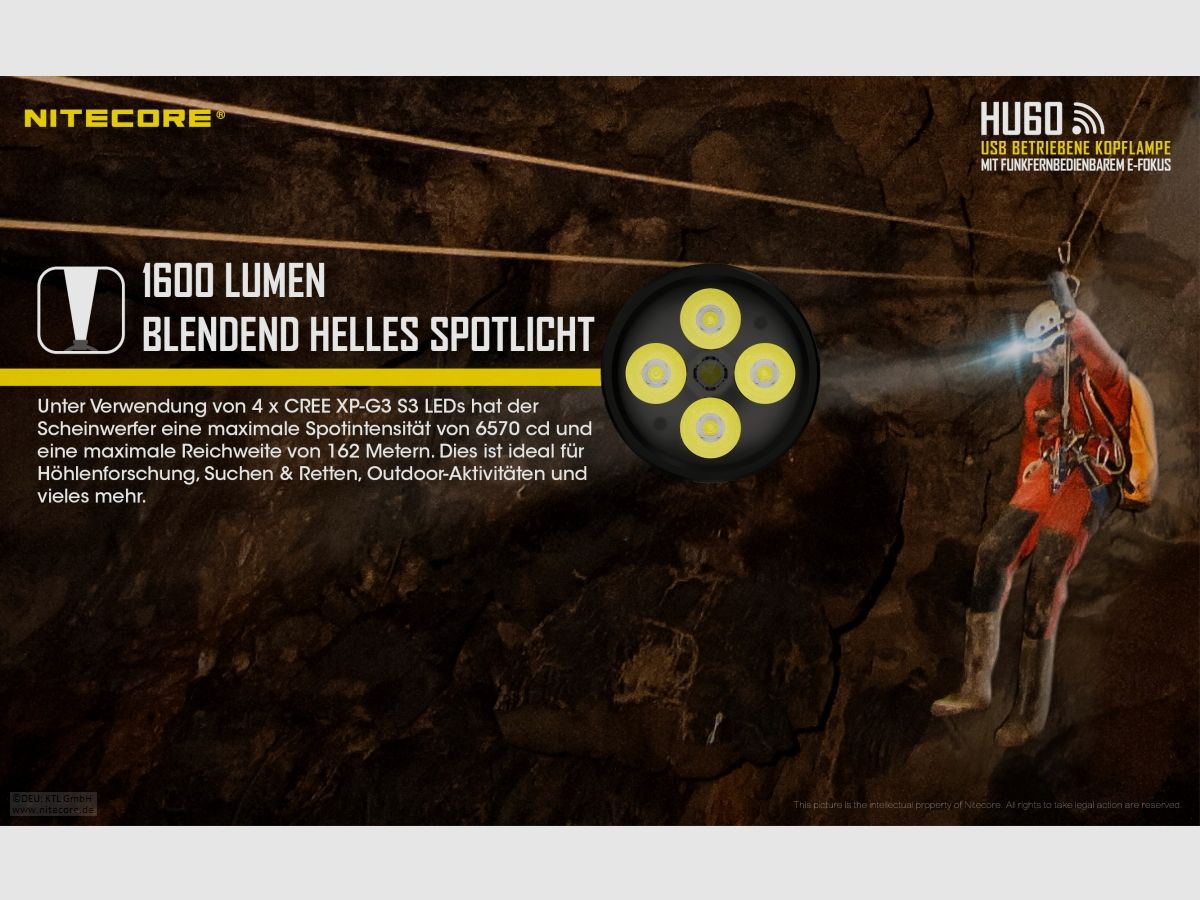 Nitecore HU60WB-2 Stirnlampe 1600 Lumen elektronischer Fokus inklusive Fernbedienung