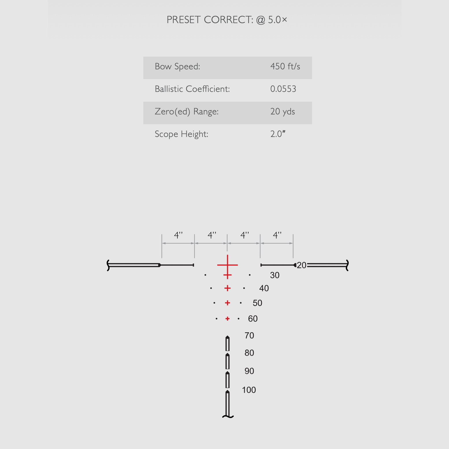 HAWKE 12230 Crossbow Scope XB30 Pro 1-5x24 SR Illuminated Reticle 30mm Monotube