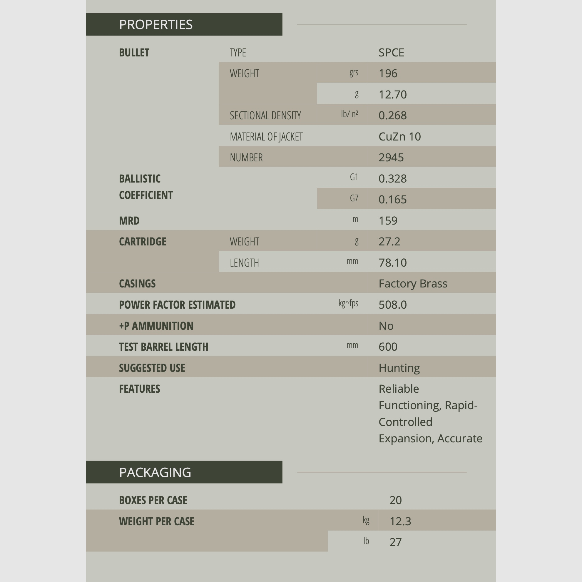 Sellier & Bellot 60163 8x57 IS proiettile parziale SPCE 12,7g/196gr. 20 pz.
