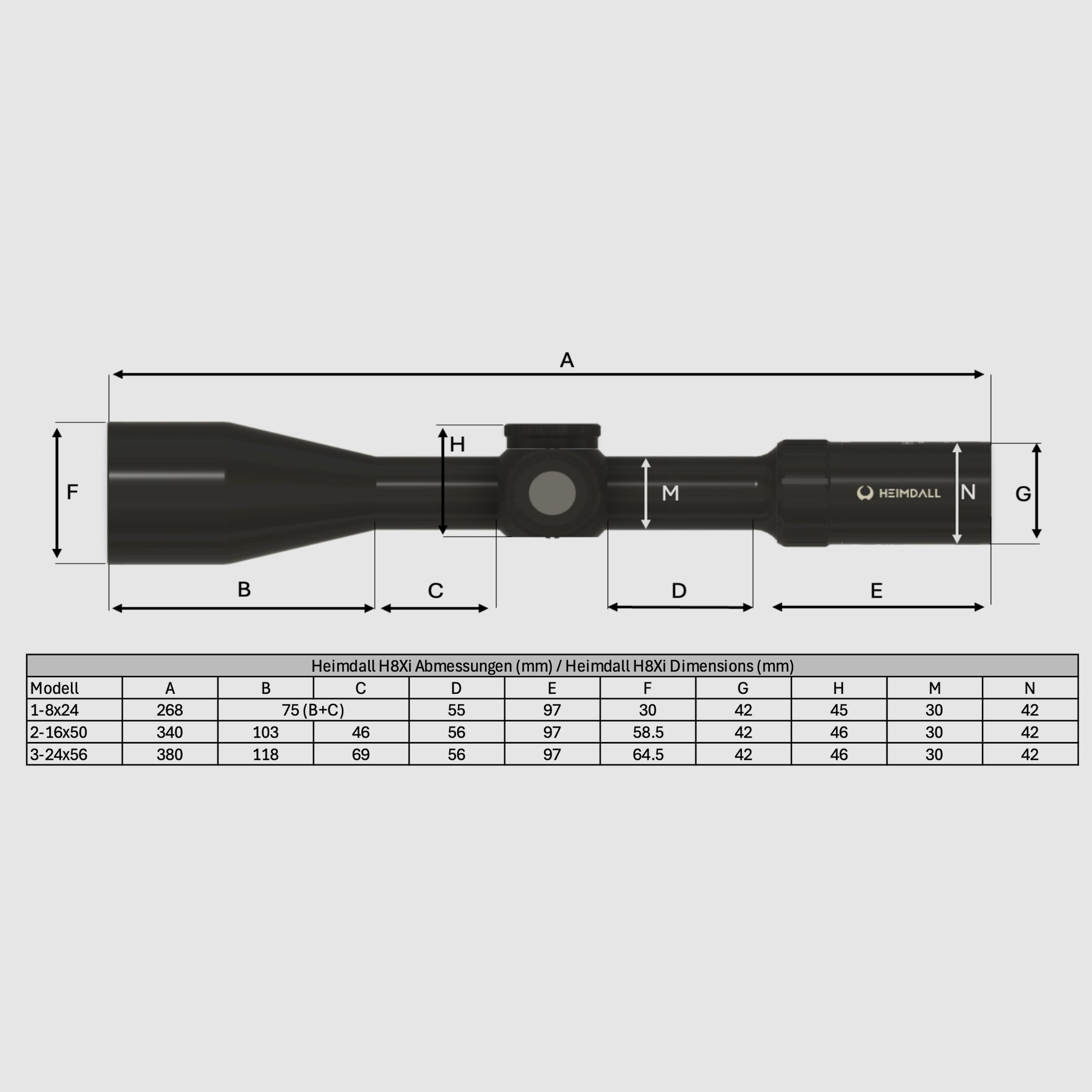 Set-Angebot Heimdall H8Xi ,1-8x24
