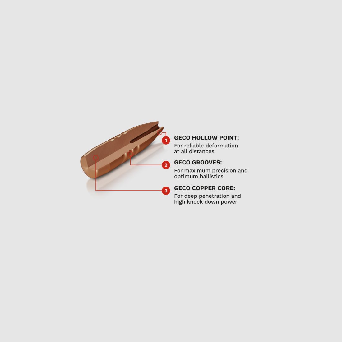Geco STAR .308 Win. 10,7g 165gr bleifrei