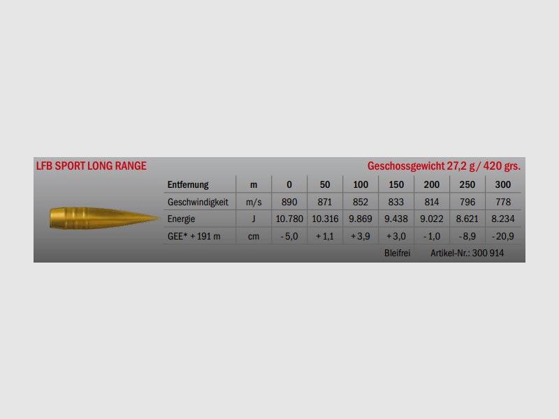 LFB Sport Long Range .408 CheyTac 27.2g, Bild 2 von 2
