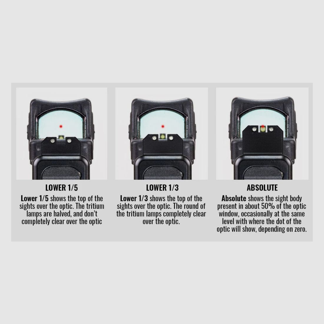 NIGHT FISION Glock 42/43/43X Stealth Tritium Sight 290-297 OB, Bild 7 von 7