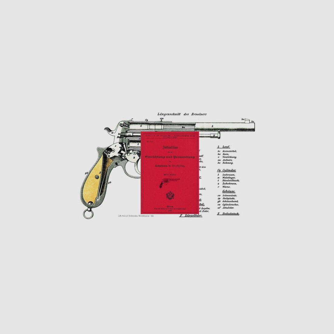 Nachdruck Dienstvorschrift Revolver Rast & Gasser M70 (70/74) Österreich 1898