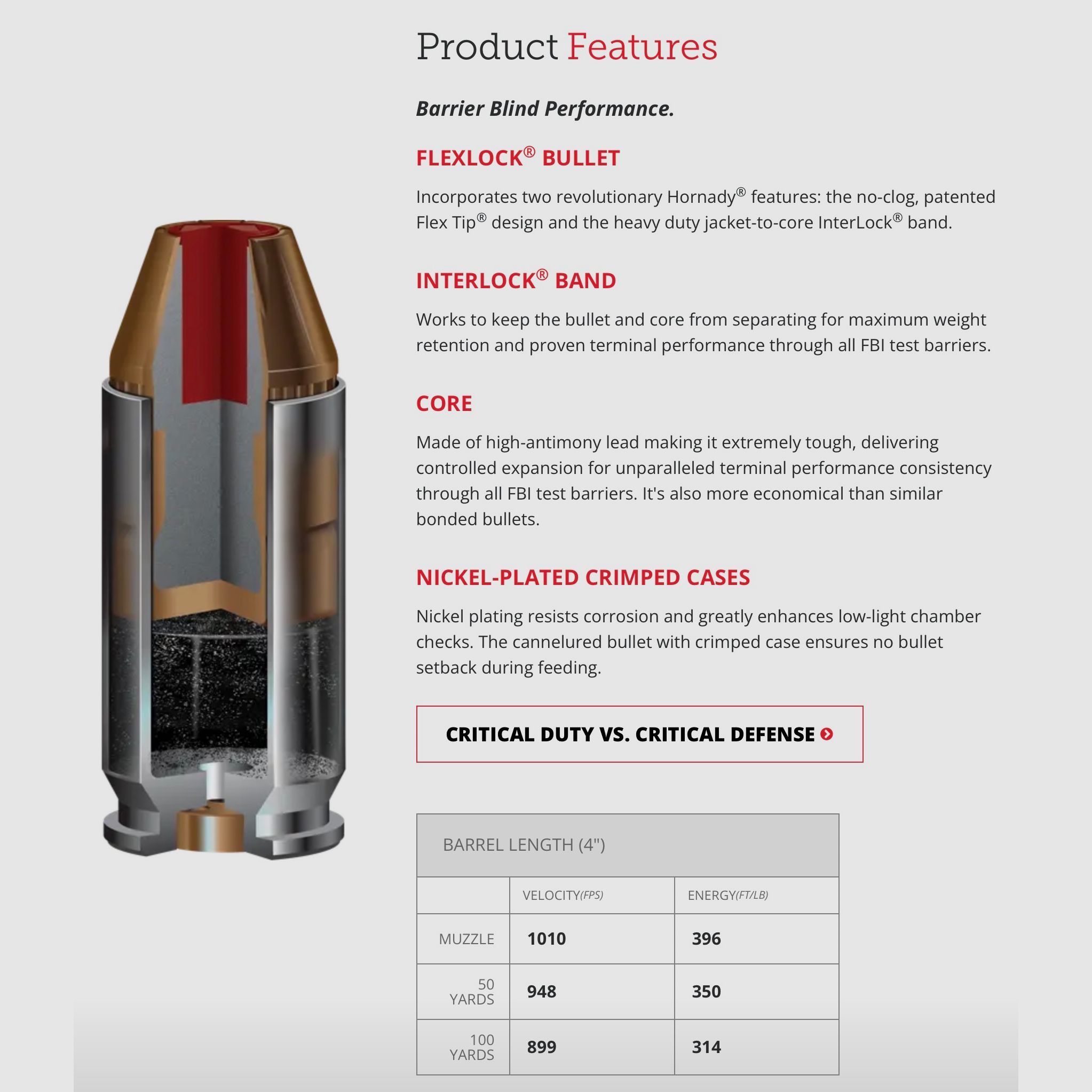 Hornady 196543 .40 S&W FlexLock 11,3g 175grs. Munición para pistola 5591376 91376