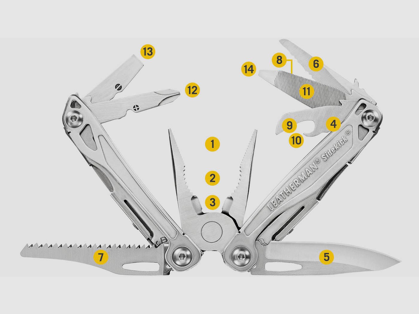 LEATHERMAN – SIDEKICK, afbeelding 2 van 4