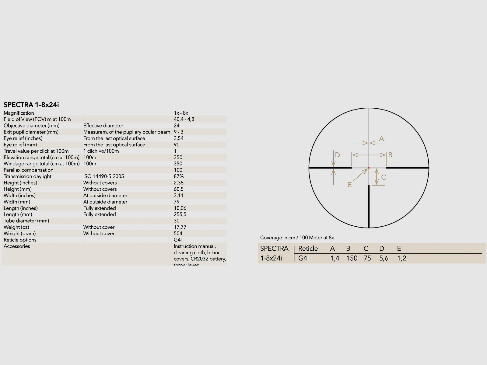 GPO RS800 SPECTRA 8x 1-8x24i Absehen G4i 2 Bildebene 51035015