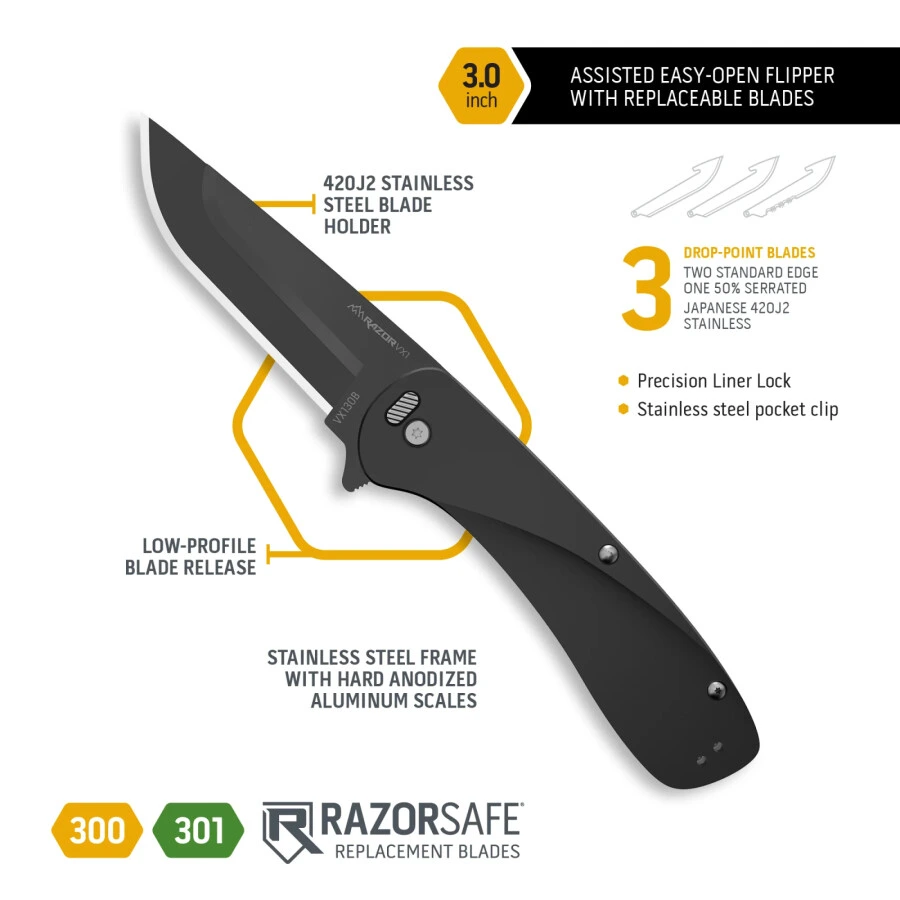 Outdoor Edge Razor VX1, image 1 sur 2
