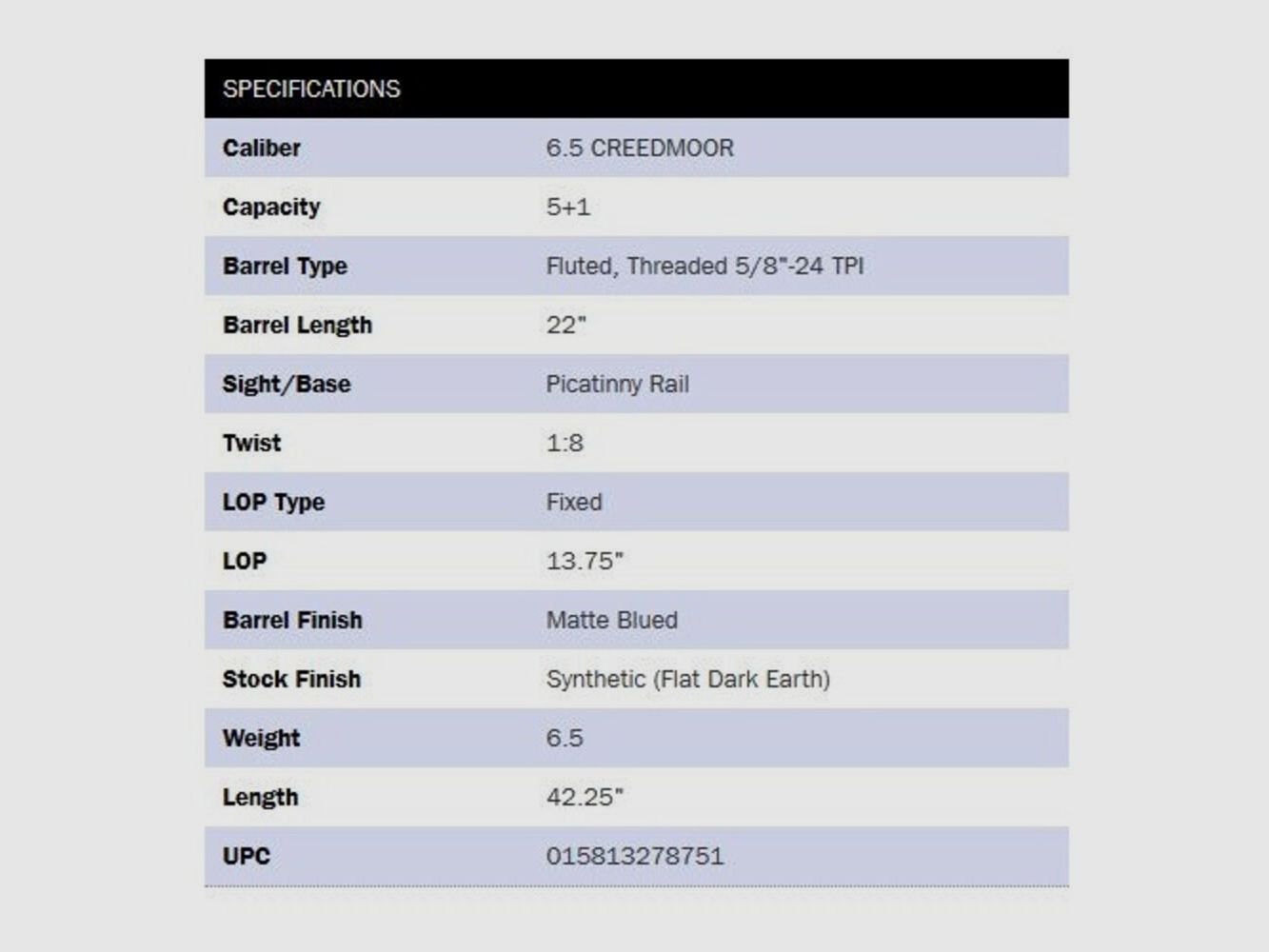 Mossberg Patriot Predator 22" (22 inches) 6.5mm Creedmoor