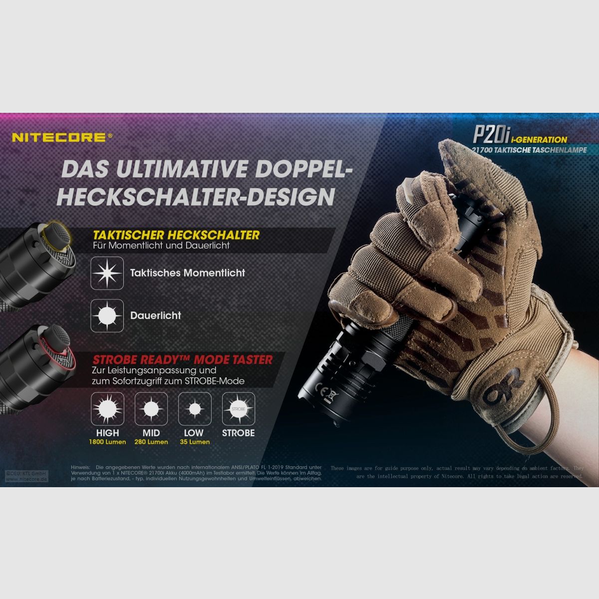 Nitecore P20I flashlight P20i 1800 lumens