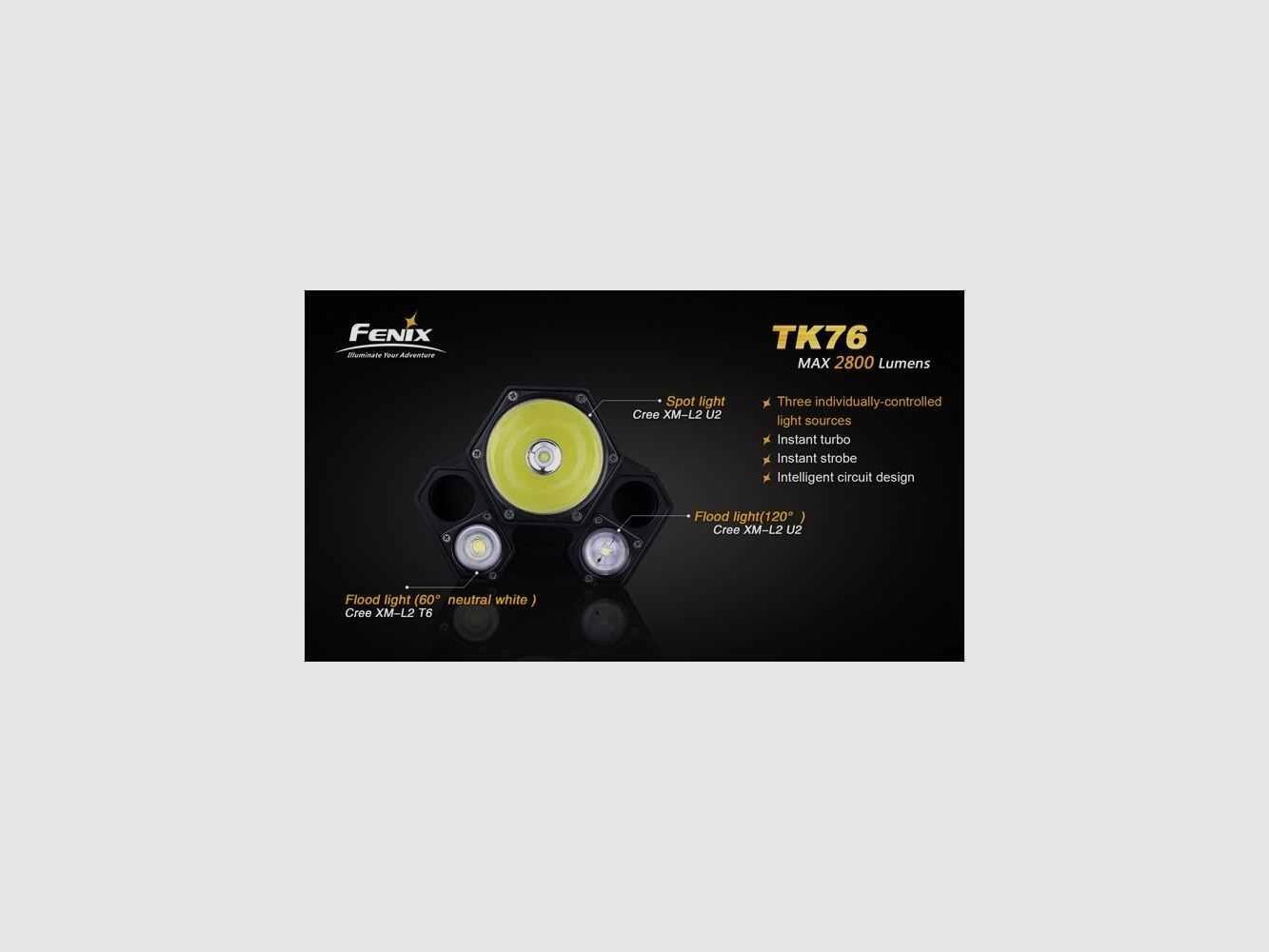 FENIX TK76 – 2800 LUMEN – LED ZAKLAMP, afbeelding 4 van 5