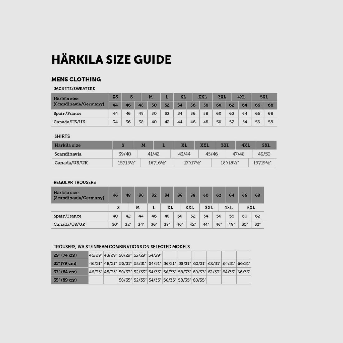 HARKILA FJELL SHADOW Hose 32", Bild 5 von 5