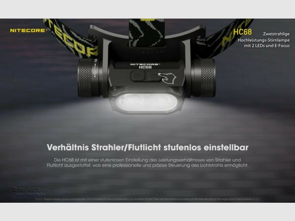 Nitecore Stirnlampe HC68