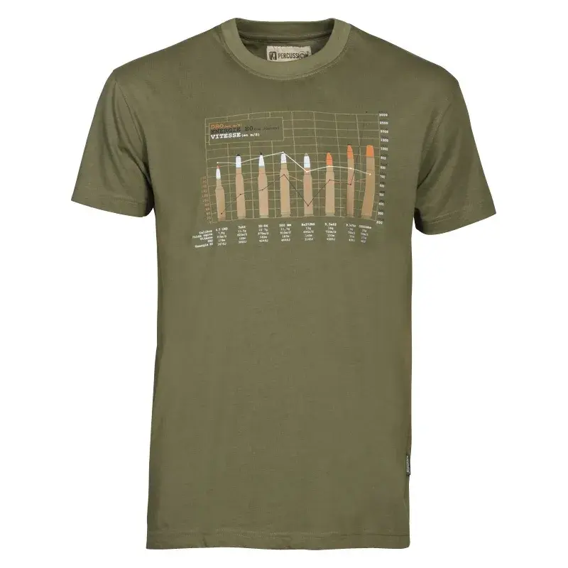 T-Shirt Percussione Balistica Khaki, immagine 2 di 2