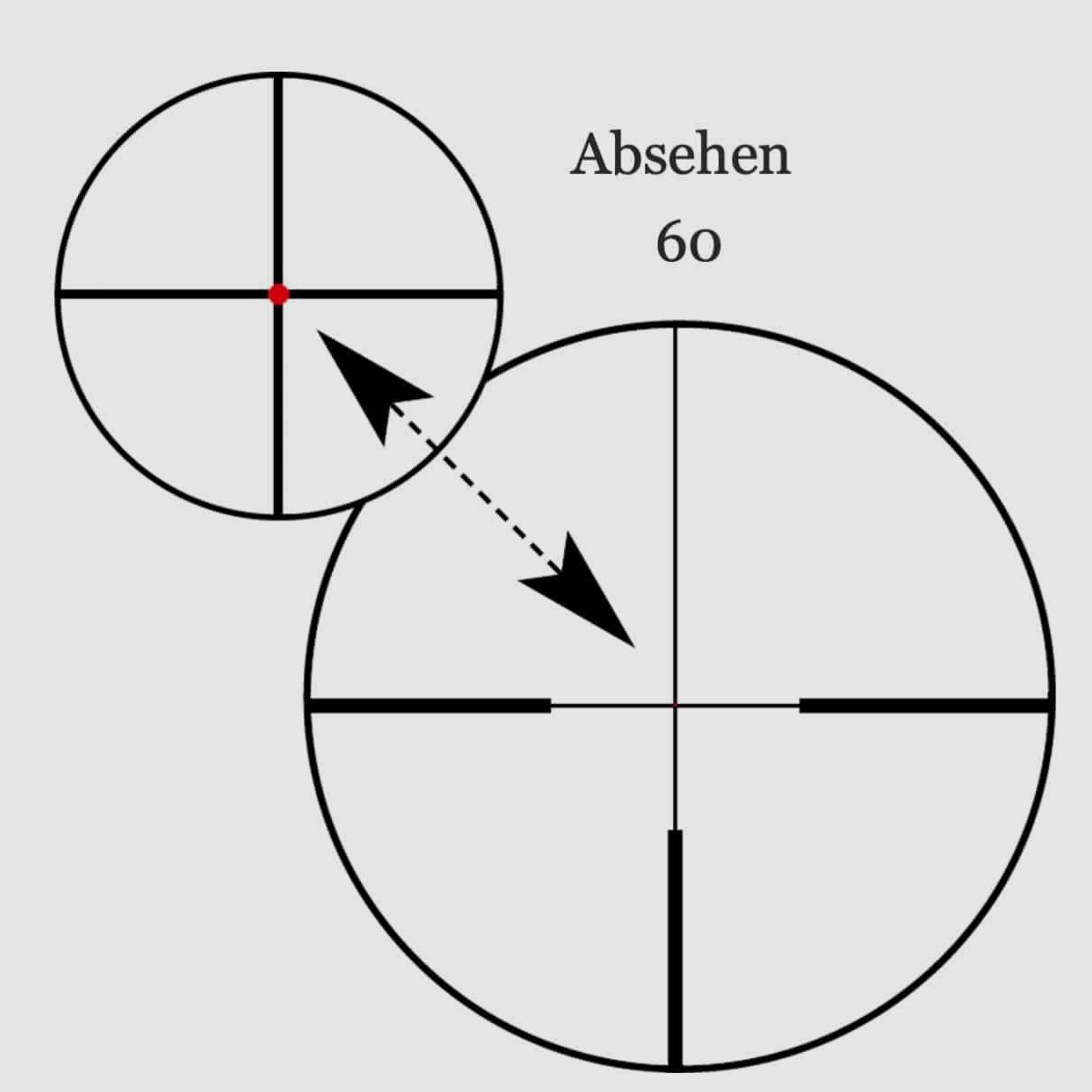 ZEISS Victory HT 3-12×56 (M) Schienenausführung