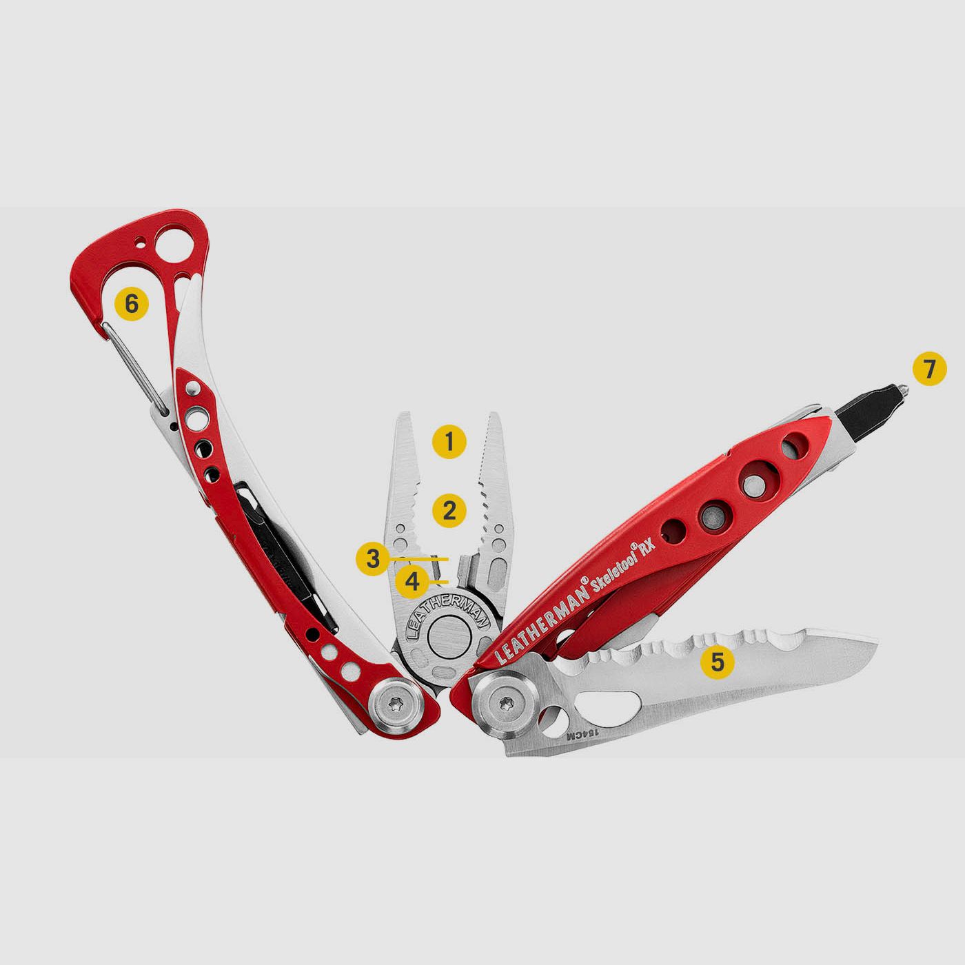 LEATHERMAN – SKELETOOL RX, Bild 2 von 4